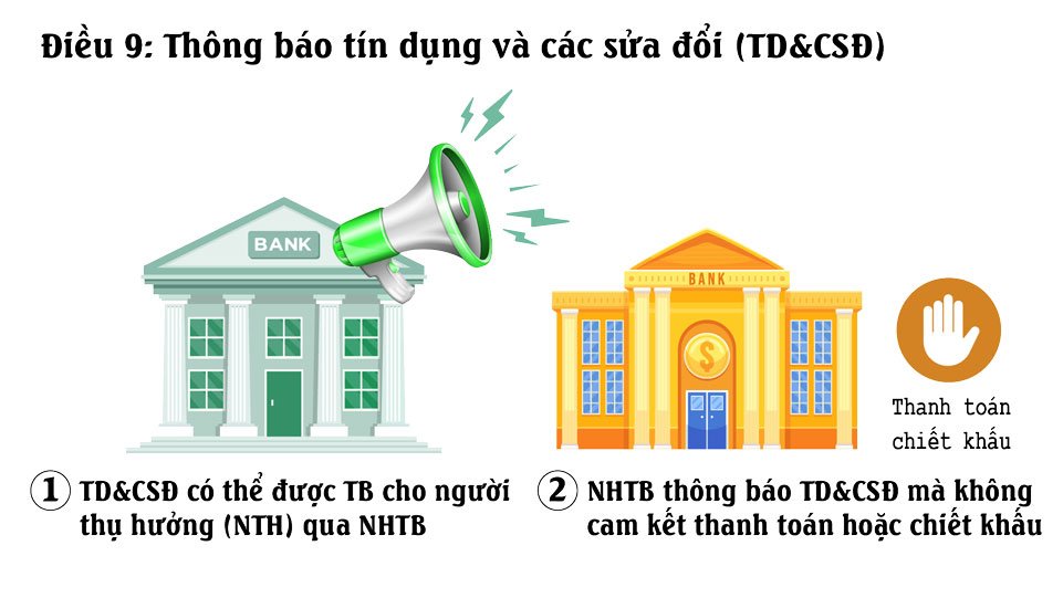 Điều 9 UCP 600 thông báo tín dụng và các sửa đổi