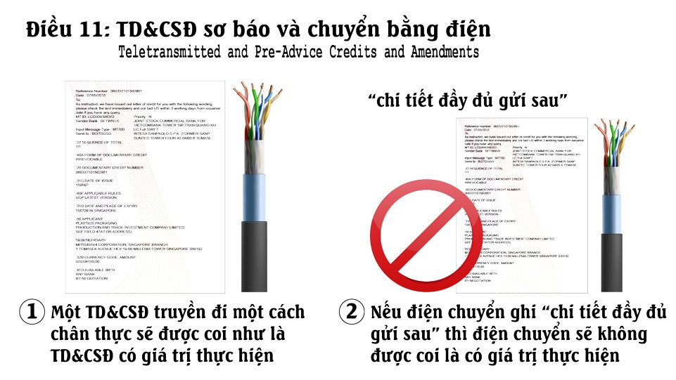 Tài liệu UCP 600 Điều 11 Tín dụng và sửa đổi sơ báo bằng điện