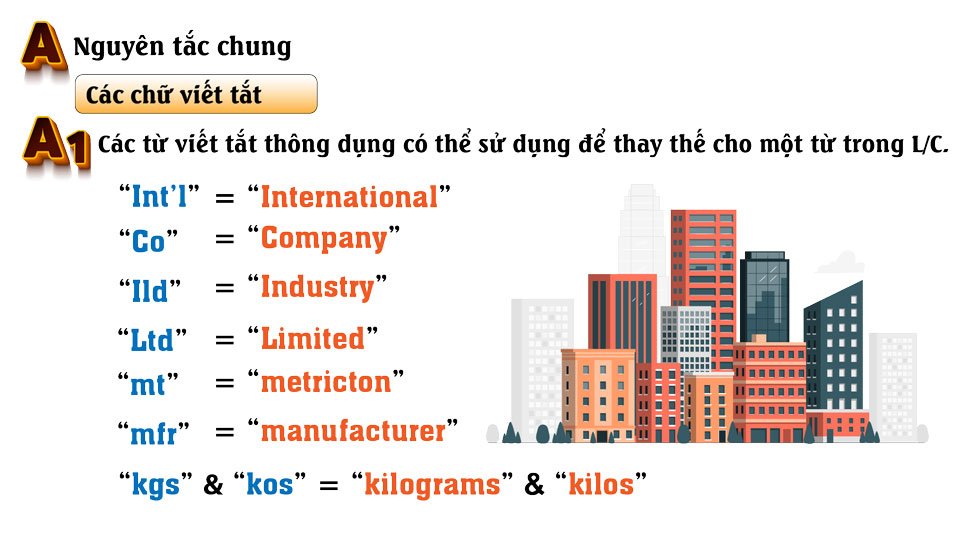 Tài liệu ISBP 745 Phần A Nguyên tắc chung
