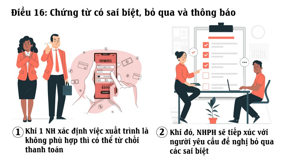 Tài liệu UCP 600 Điều 16 Chứng từ sai biệt