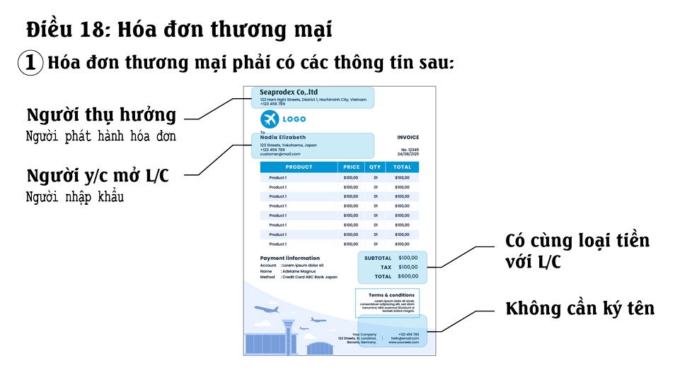 Điều 18 UCP 600 hóa đơn thương mại