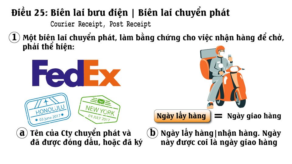 Tài liệu UCP 600 Điều 25 Biên lai bưu điện