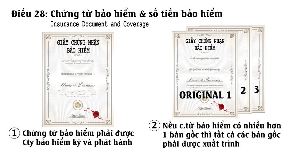 Tài liệu UCP 600 Điều 28 Chứng từ bảo hiểm