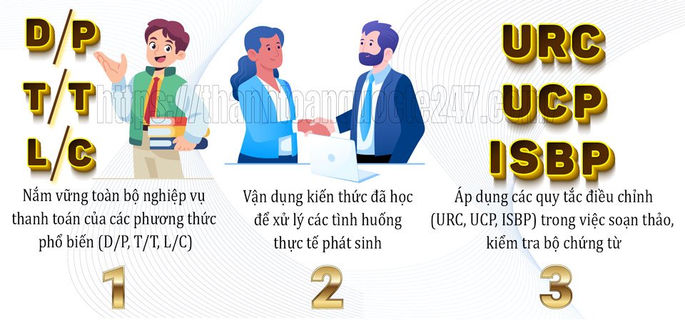 Mục tiêu của khóa học thanh toán quốc tế