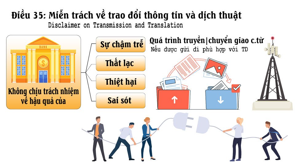 Tài liệu UCP 600 Điều 35 Miễn trách thông tin và dịch thuật