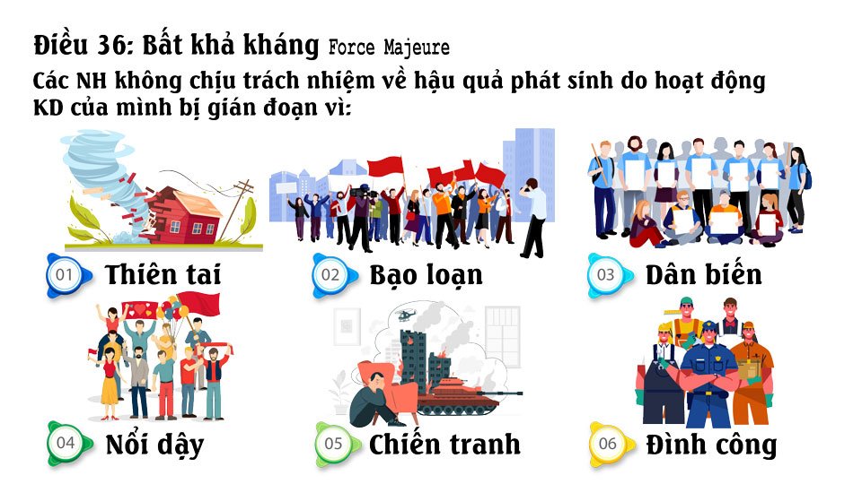 Tài liệu UCP 600 Điều 36 Bất khả kháng