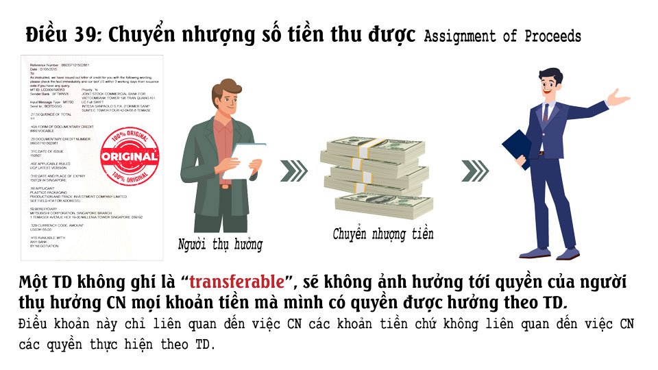 Điều 39 UCP 600 chuyển nhượng số tiền thu được