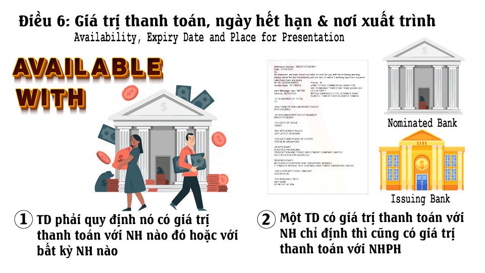 Tài liệu UCP 600 điều 6_Giá trị thanh toán