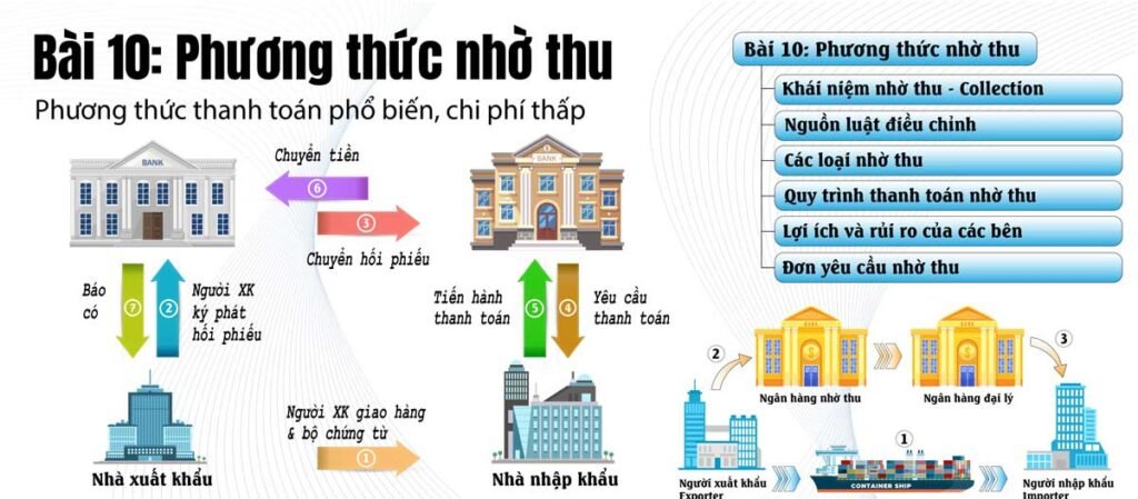 Bài 10_Nhờ thu